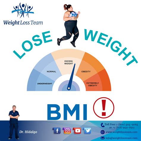 get gastric sleeve qualifications bmi